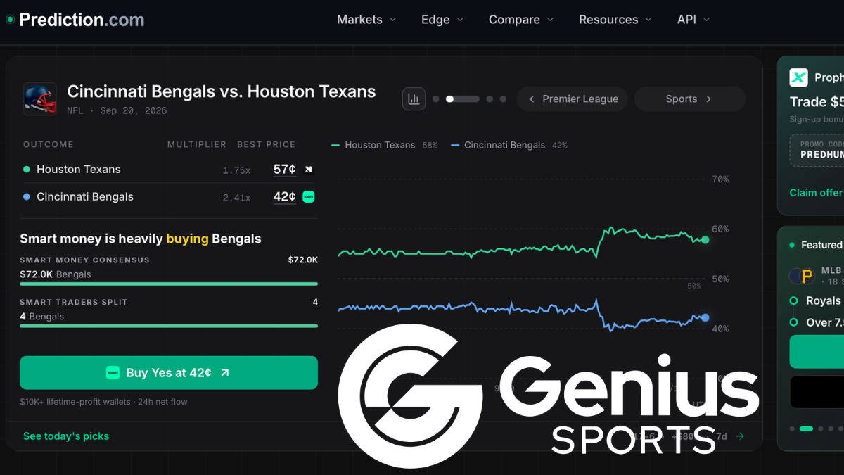 Genius Sport prediciton.com landing page